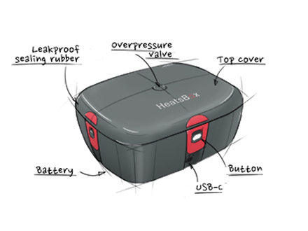 HeatsBox US