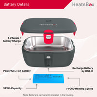 HeatsBox GO Electric Lunchbox