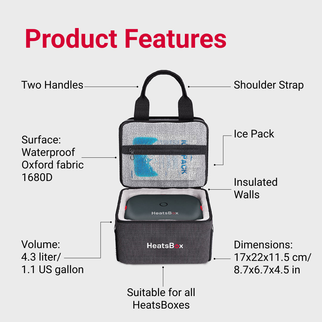 HeatsBox US