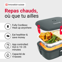 HeatsBox US