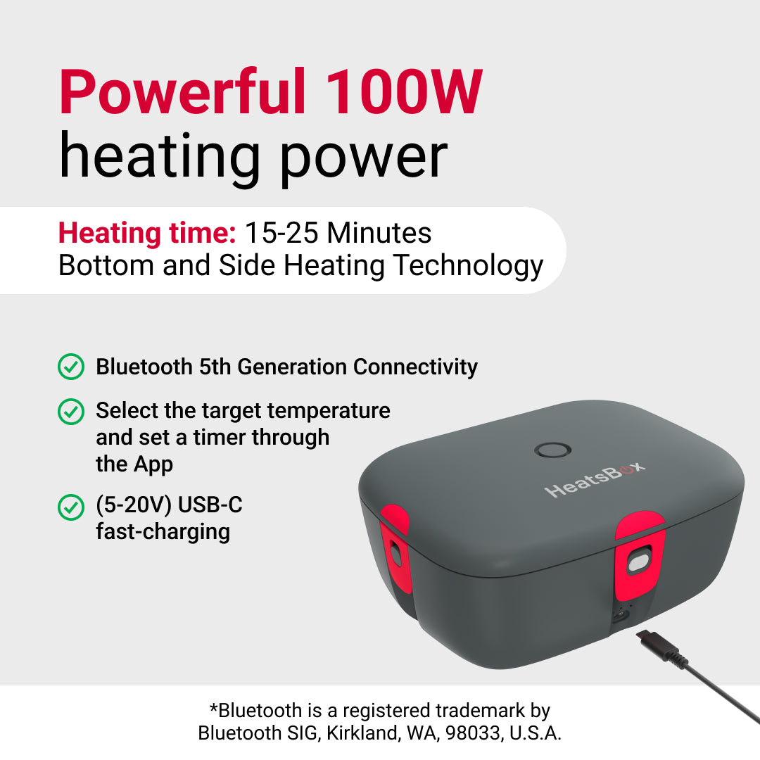 HeatsBox US