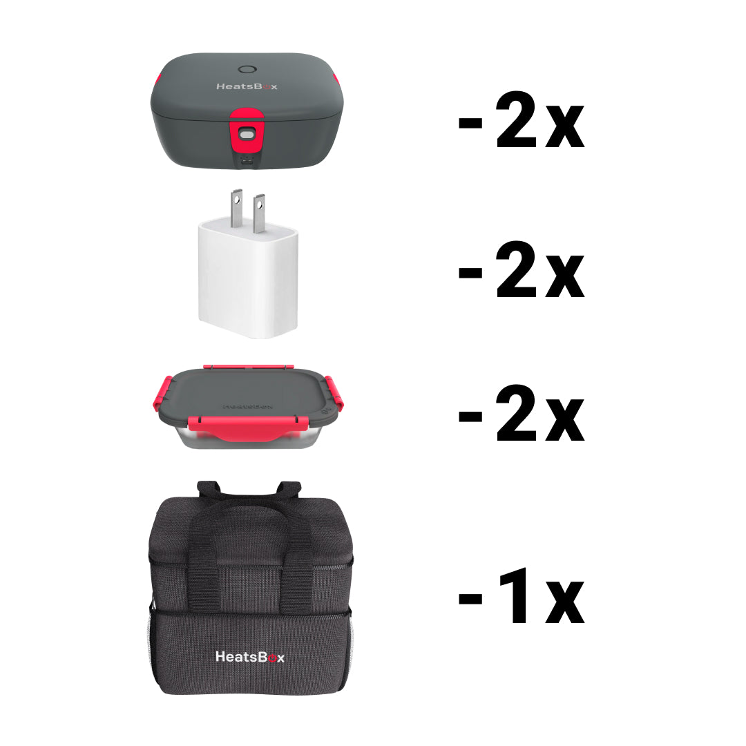 Premium Bundle