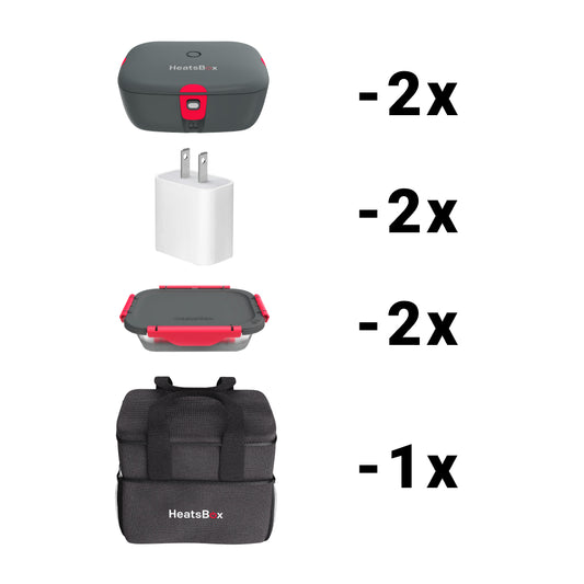 Premium Bundle