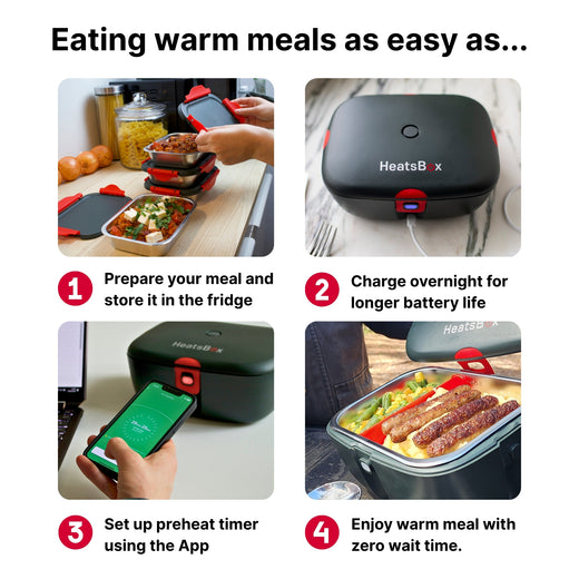HeatsBox GO Electric Lunchbox