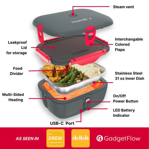 HeatsBox GO Electric Lunchbox