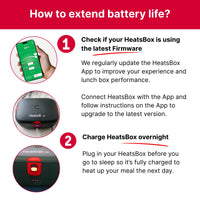 HeatsBox GO Electric Lunchbox