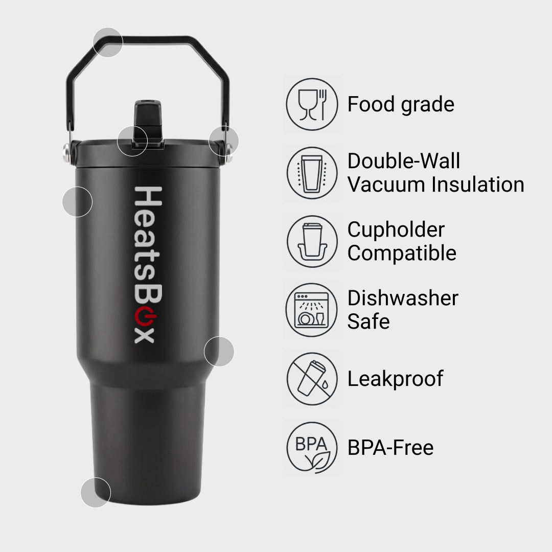 HeatsBox US