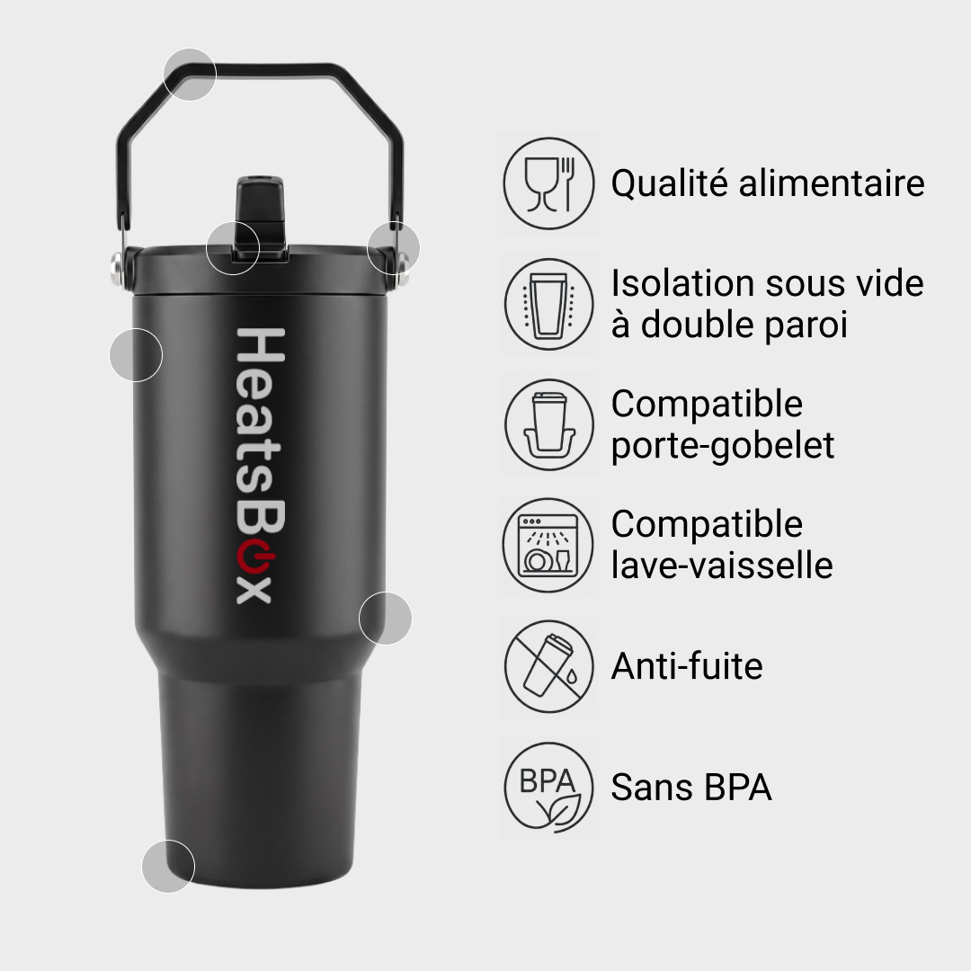 HeatsBox US