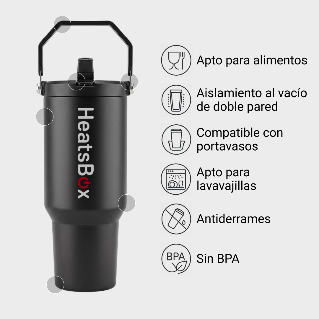 HeatsBox US