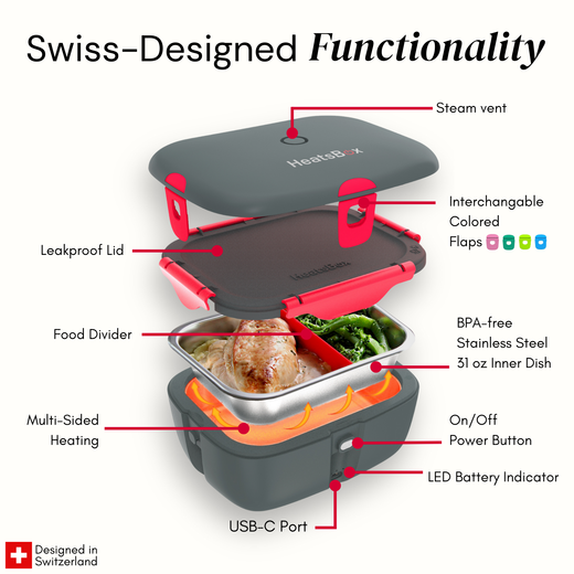Trio Pack - HeatsBox GO Electric Lunchbox